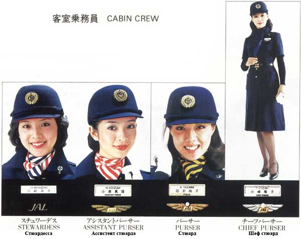 Форма стюардесс и бортпроводниц компании JAL - Japan Airlines, 1983 года