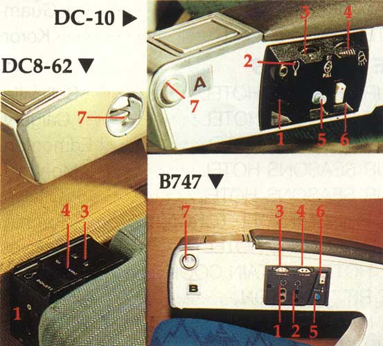 все элементы на креслах пассажиров самолетов Boeing 747 и Douglas DC8-62