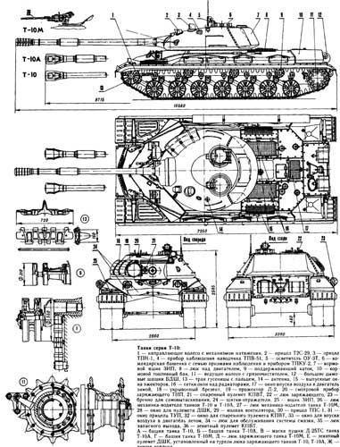 Чертежи тяжелого танка Т-10М СССР, полное описание