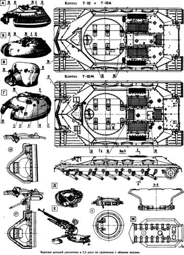 Т-10М советский тяжелый танк чертежи и полное описание