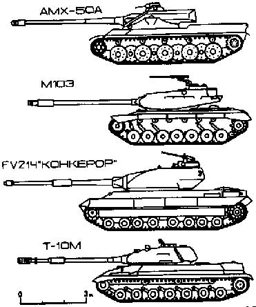 Сравнение тяжелых танков AMX-50A, M103, FV214 Конкерор и Т-10М
