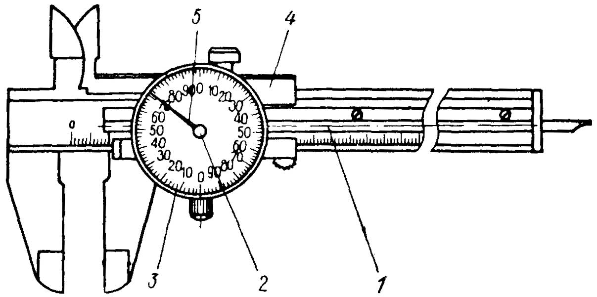 Штангенциркуль с индикаторным отсчетом, устройство