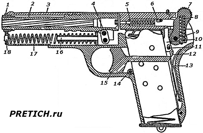 Схема пистолета ТТ - тульский Токарева
