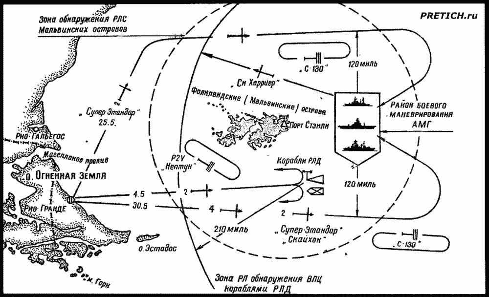 Схема ракетных атак аргентинской авиации в мае 1982 г.