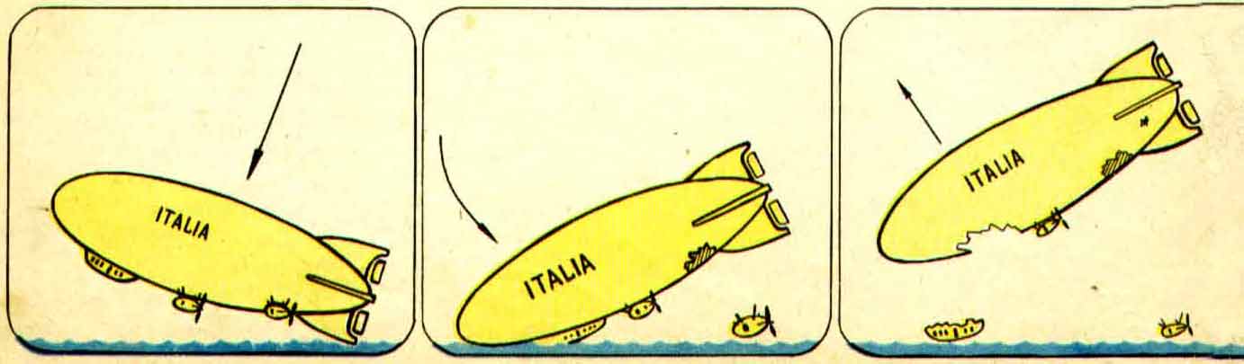 катастрофа дирижабля Italia Италия