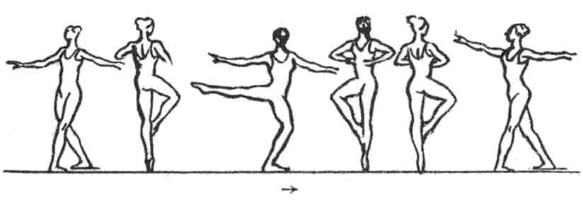 ФУЭТЕ – этот термин обозначает ряд танцевальных па