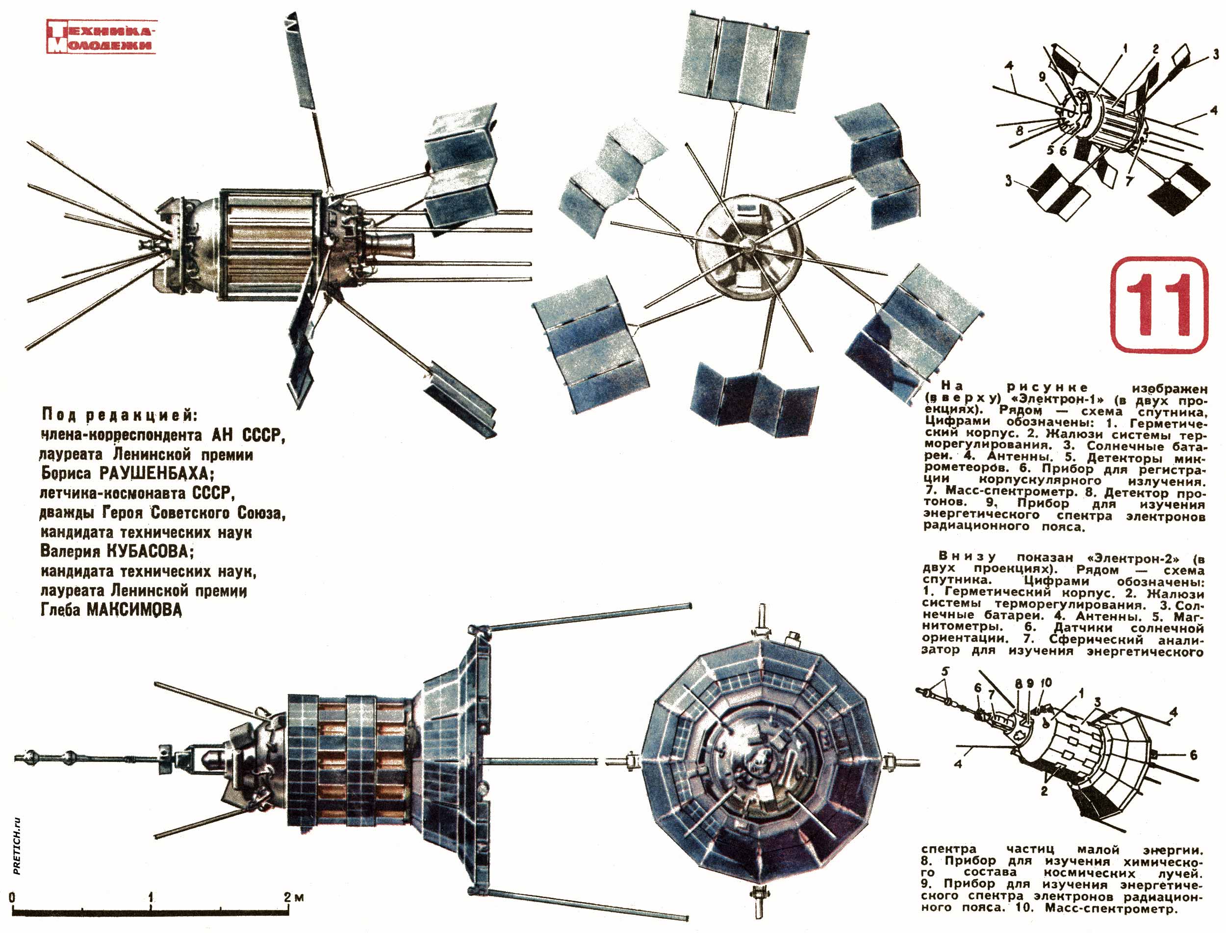 Электрон-1 и Электрон-2, Советские искусственные спутники Земли