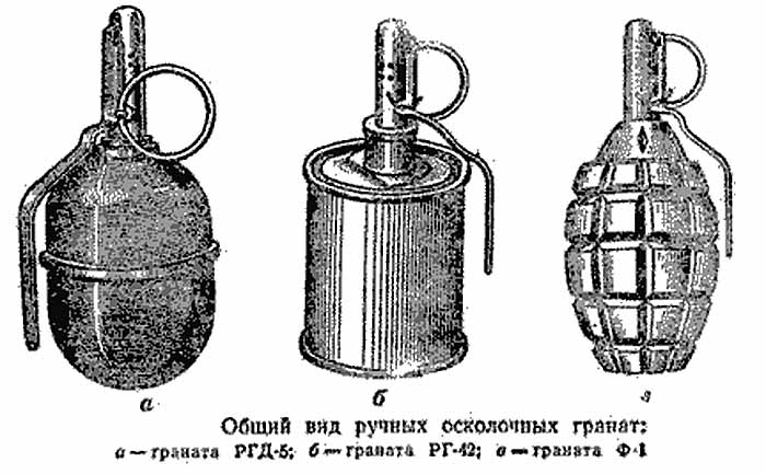 ручные осколочные гранаты РГД-5, РГ-42, Ф-1
