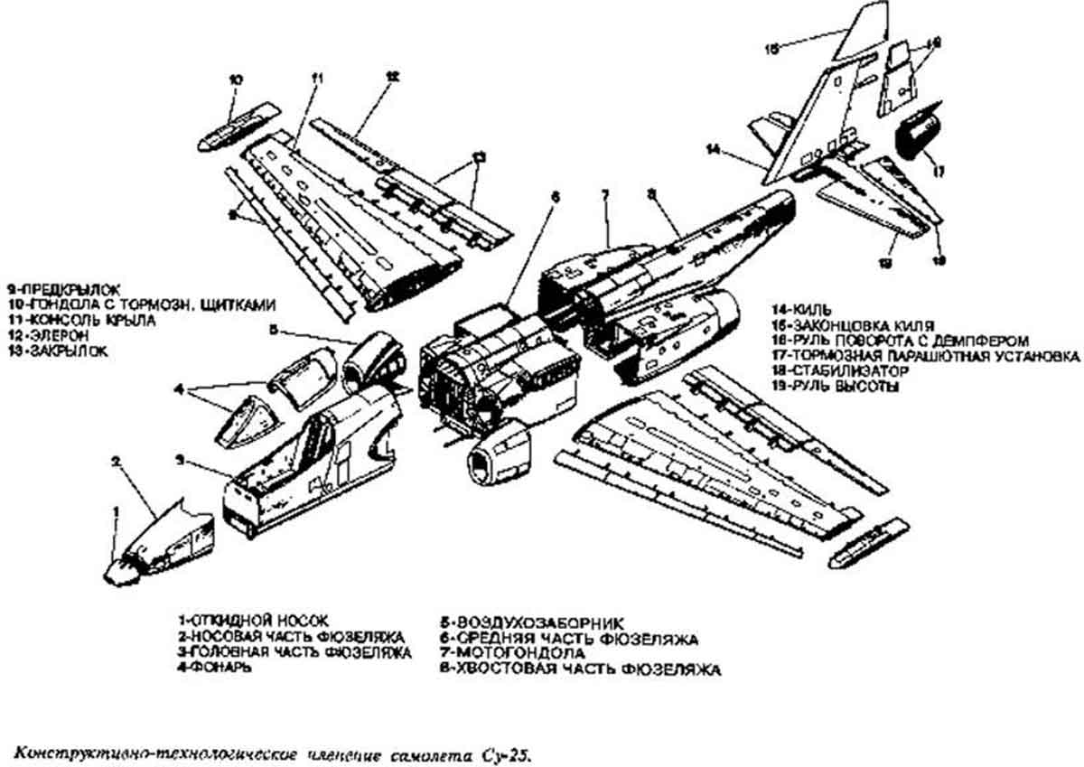 Су 25 компоновочная схема