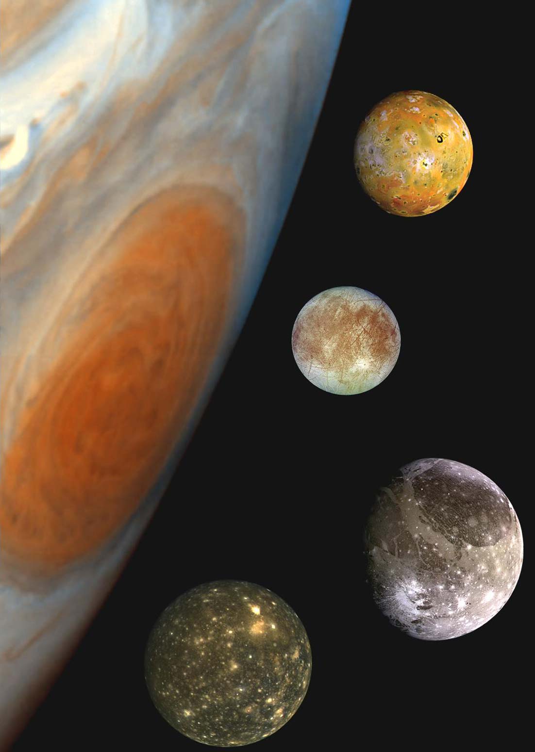 Галилеевы спутники Юпитера, большое фото