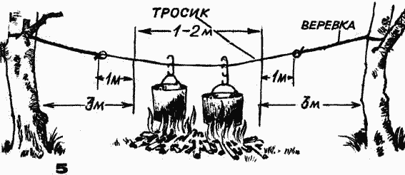 how to cook at the stake in a camping trip