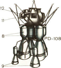 PD-108 ракетный двигатель, СССР