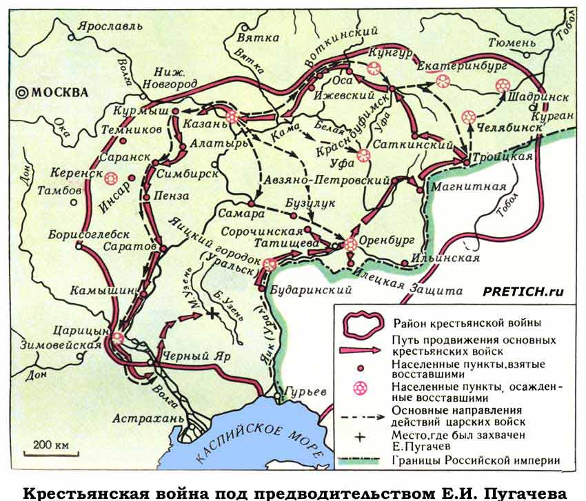 Крестьянская война под предводительством Е.И. Пугачева