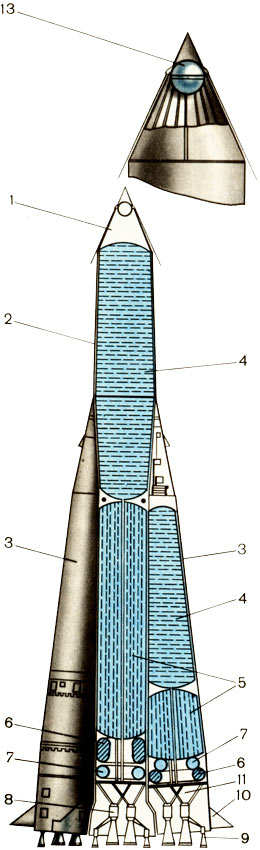 ракета-носитель Р-1 Срутник, СССР