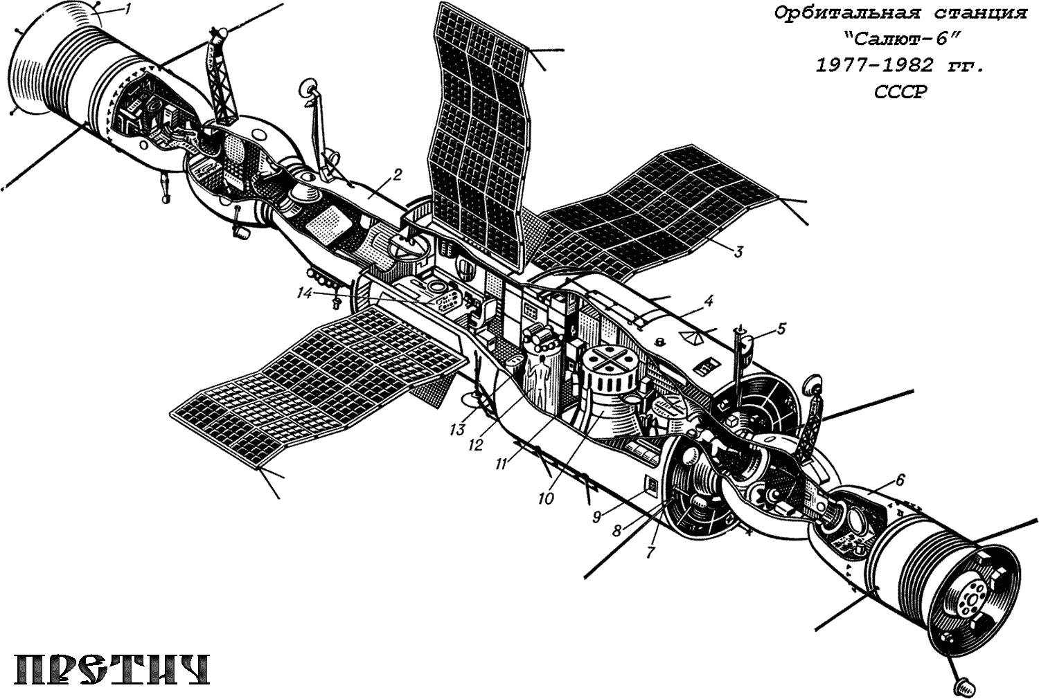 Орбитальная научная станция Салют-6