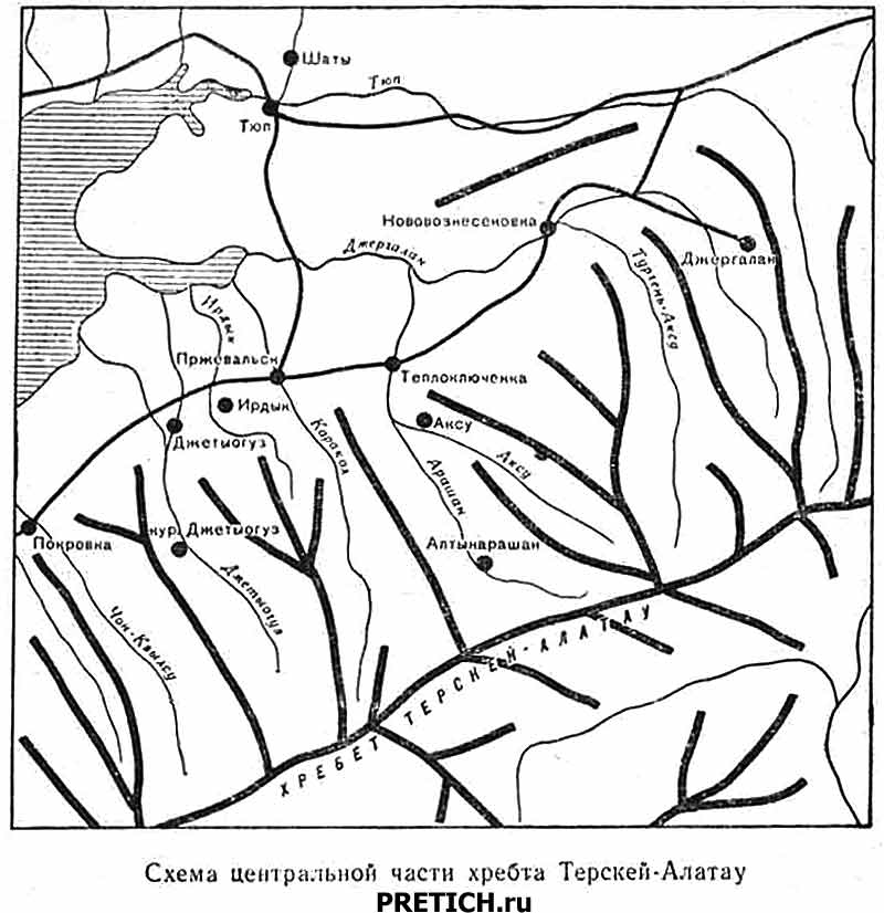 схема центральной части хребта Терскей-Алатау