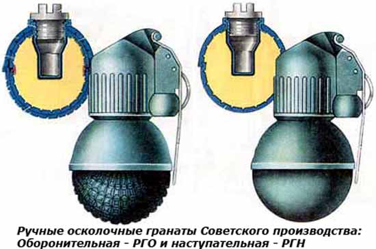 РГО и РГН советские ручные гранаты