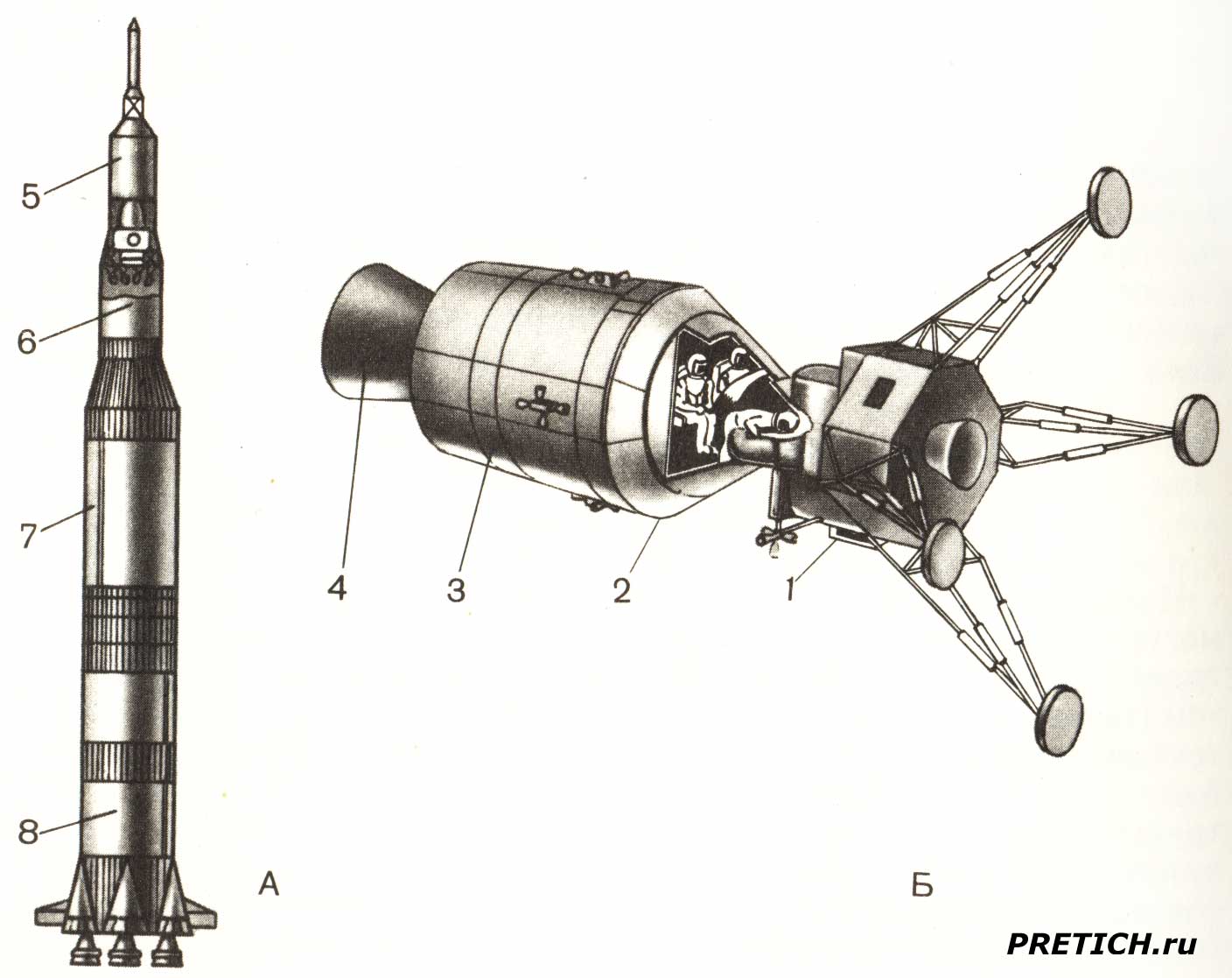 Сатурн-5 и корабль Аполлон с лунным модулем, программа