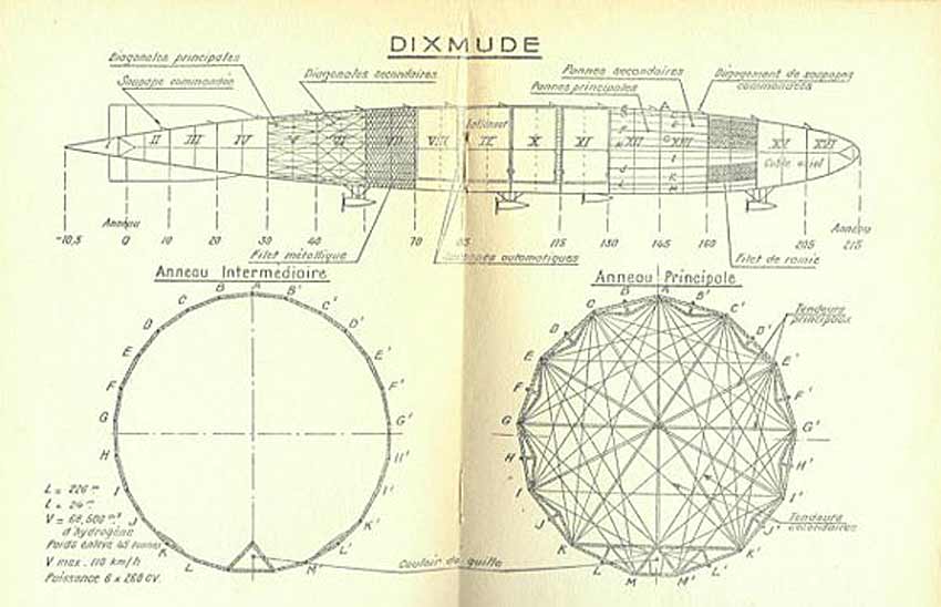 Dixmude - чертеж дирижабля
