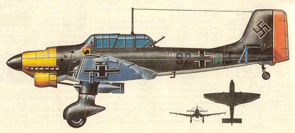 Бомбардировщик Юнкерс Ju-87