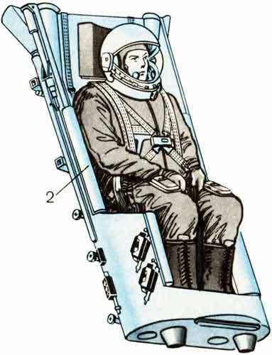 катапультируемое кресло космического корабля Восток