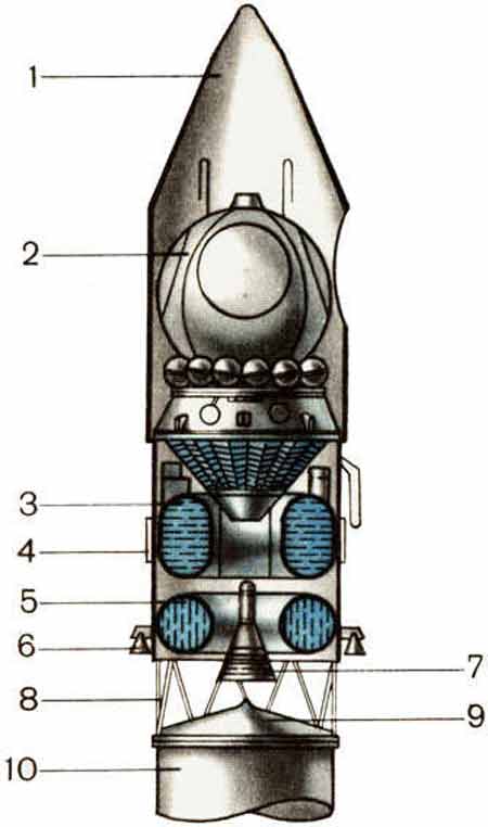 АМС «Луна-3» и ракета-носитель для вывода в космос