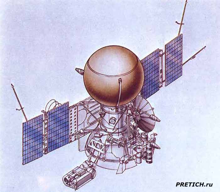 Вега-1 космический аппарат, СССР, схема