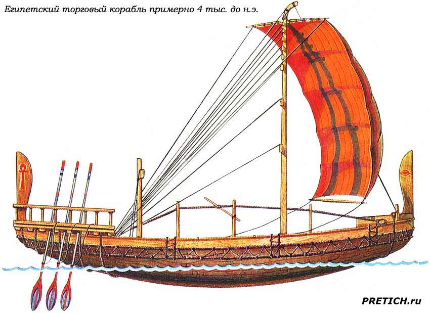 Египетский торговый корабль 4 тыс. до Н.Э. реконструкция