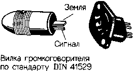DIN 41529 в СССР известный как точка-тире