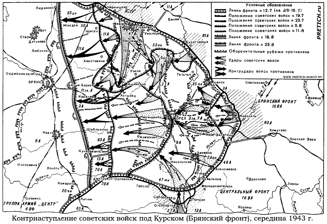 Карта контрнаступление советских войск под Курском, Брянский фронт, лето 1943 г.