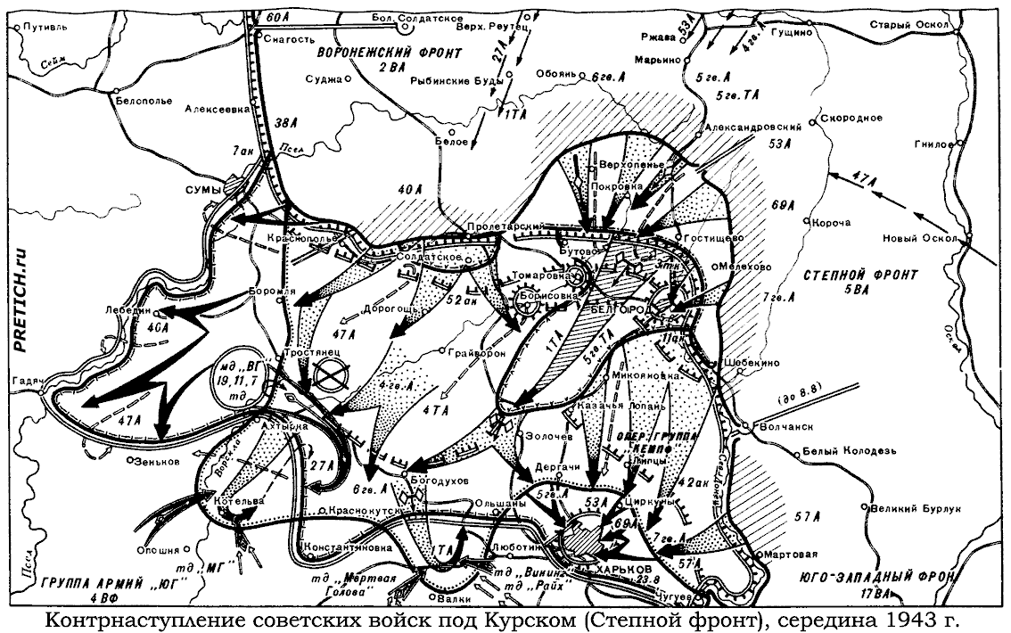Карта контрнаступление советских войск под Курском, Степной фронт, лето 1943 г.